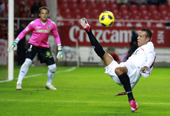 术贡献度 术贡献度